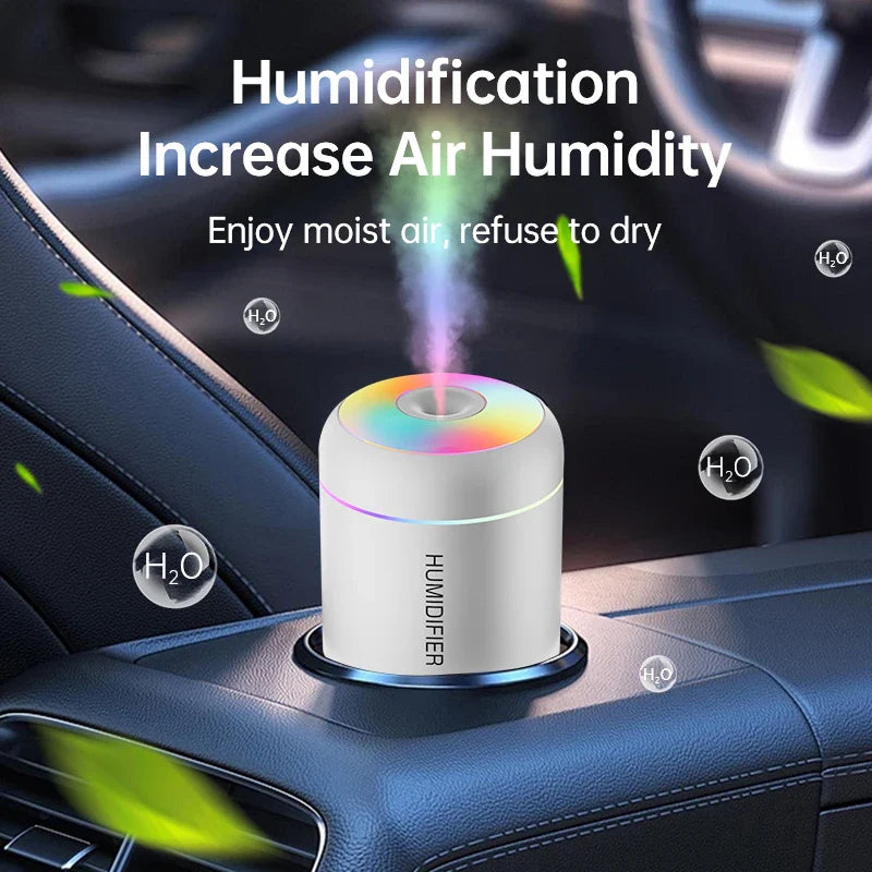 180ML Mini Air Humidifier [V2]